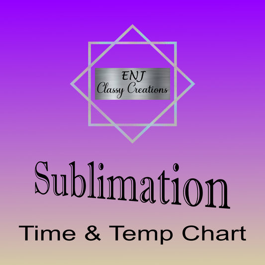 Sublimation Time and Temp Chart